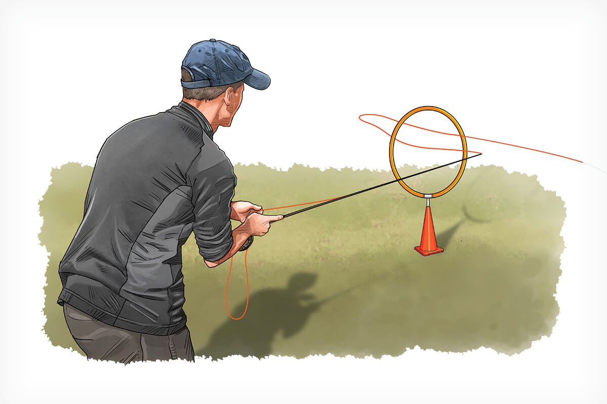 Fly Casting